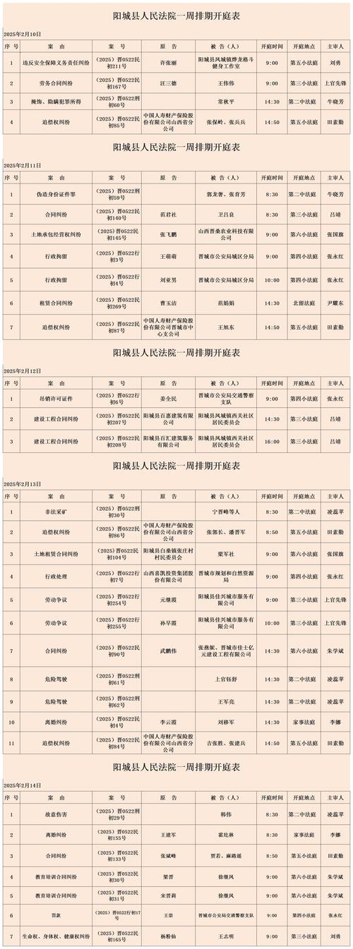 阳城县人民法院排期公告